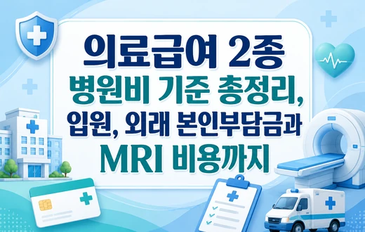 의료급여 2종 병원비와 입원·외래 본인부담금, MRI 비용, 비급여 기준을 정리한 안내 이미지