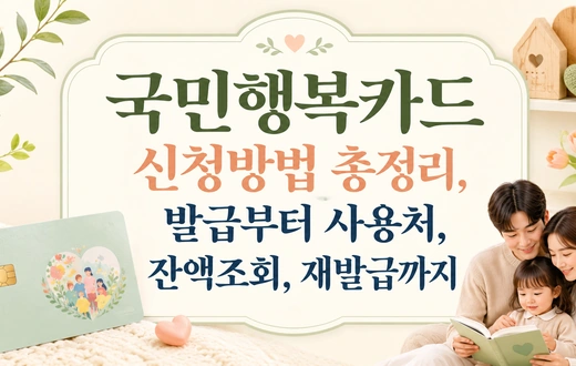 국민행복카드 신청방법과 발급, 사용처, 잔액조회, 재발급 절차를 정리한 안내 이미지