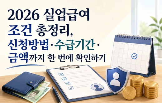 2026년 실업급여 조건과 신청방법, 수급기간, 금액을 한눈에 정리한 안내 이미지