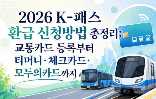 K-패스 환급 신청방법과 교통카드 등록, 티머니, 체크카드 내용을 정리한 안내 이미지