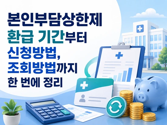 본인부담상한제 환급 기간과 신청방법, 조회방법을 안내하는 의료비 환급 이미지